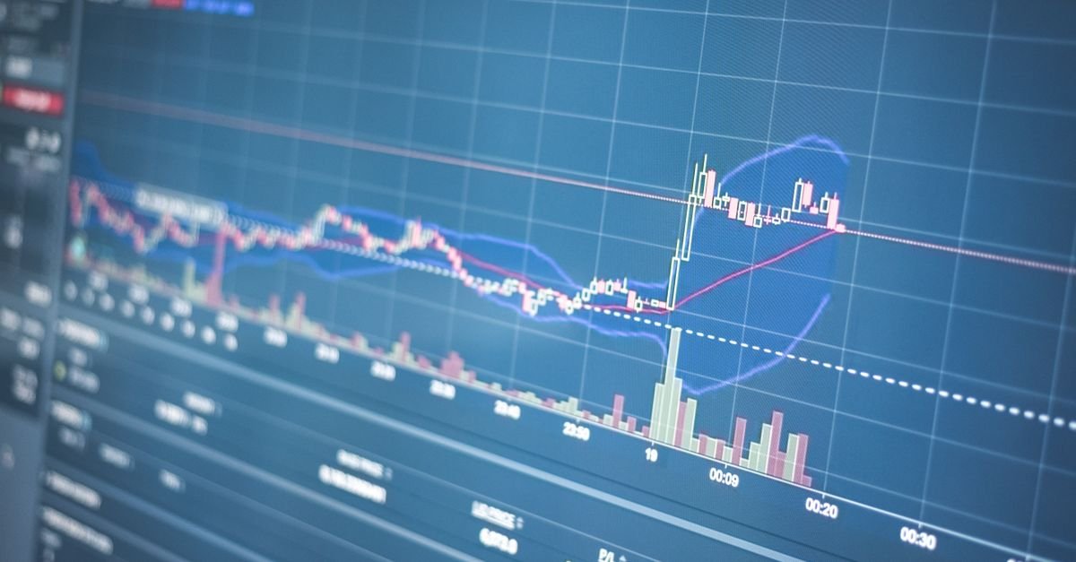 Gráfico financeiro de candlestick exibido na tela de um monitor