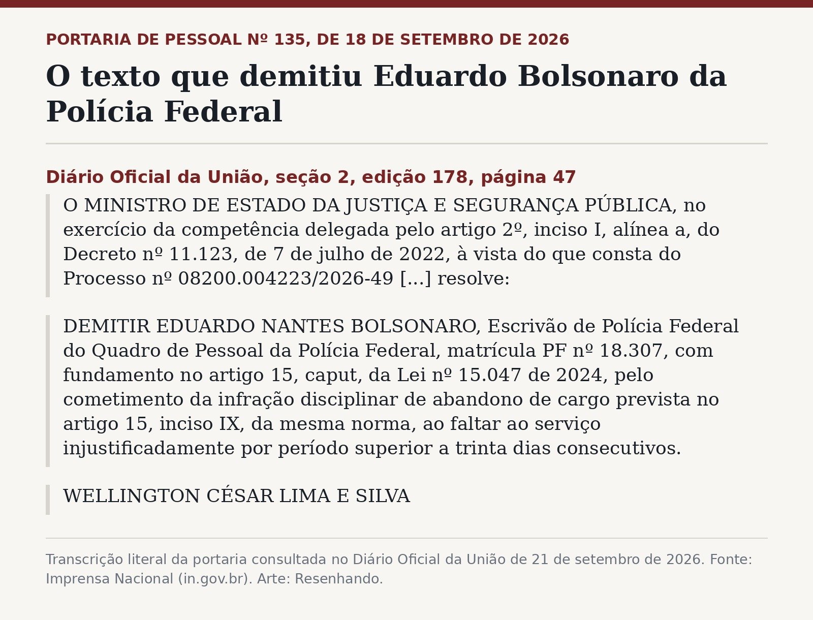 Arte com a transcrição da Portaria de Pessoal nº 135, que demite Eduardo Bolsonaro da Polícia Federal