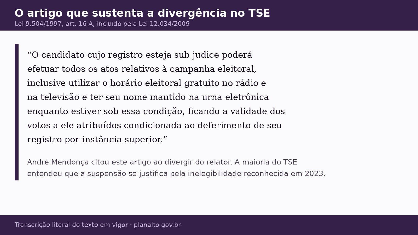 Reprodução do texto do artigo 16-A da Lei 9.504/1997, que garante atos de campanha a candidato com registro sub judice